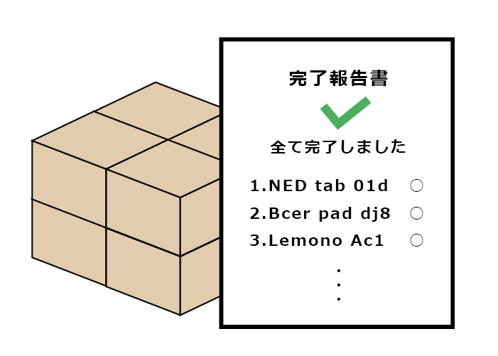 結果出力機能イメージ図