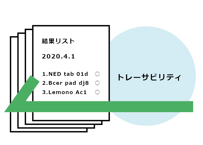 結果出力機能イメージ図